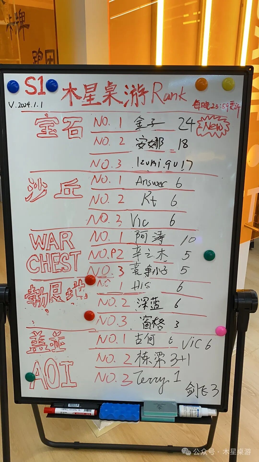 事件一配图