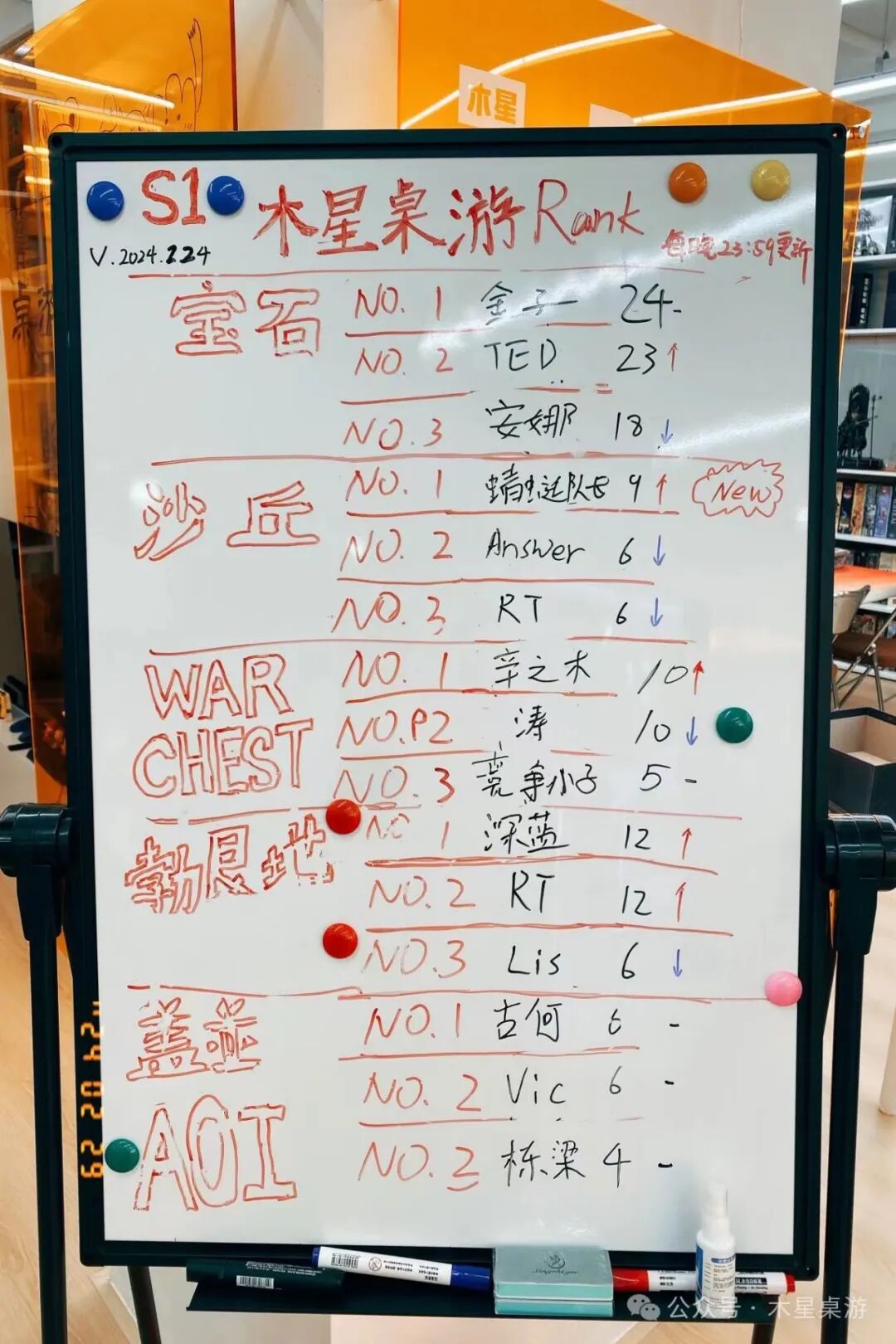 木星争霸赛相关