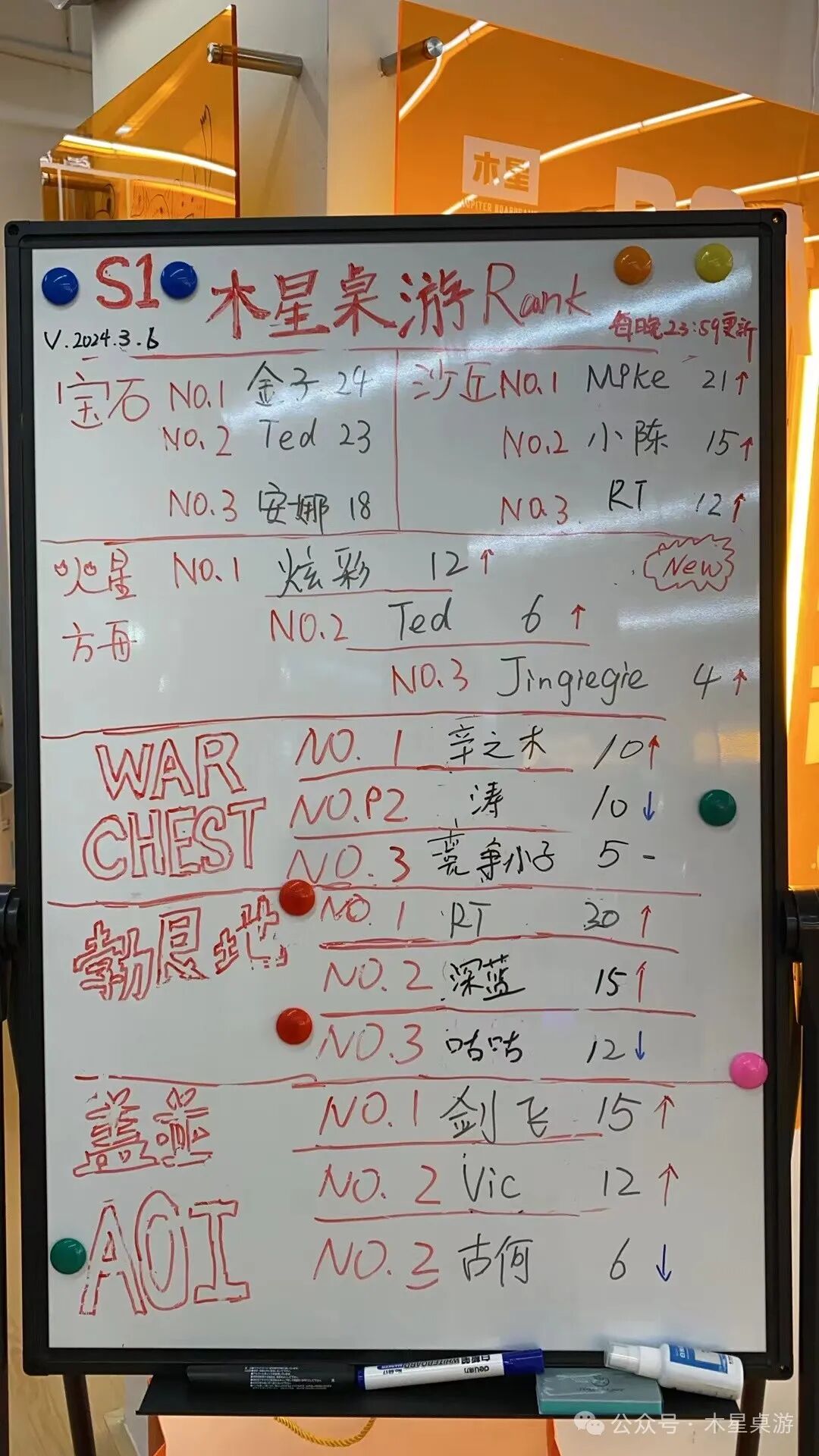 赛事配图1
