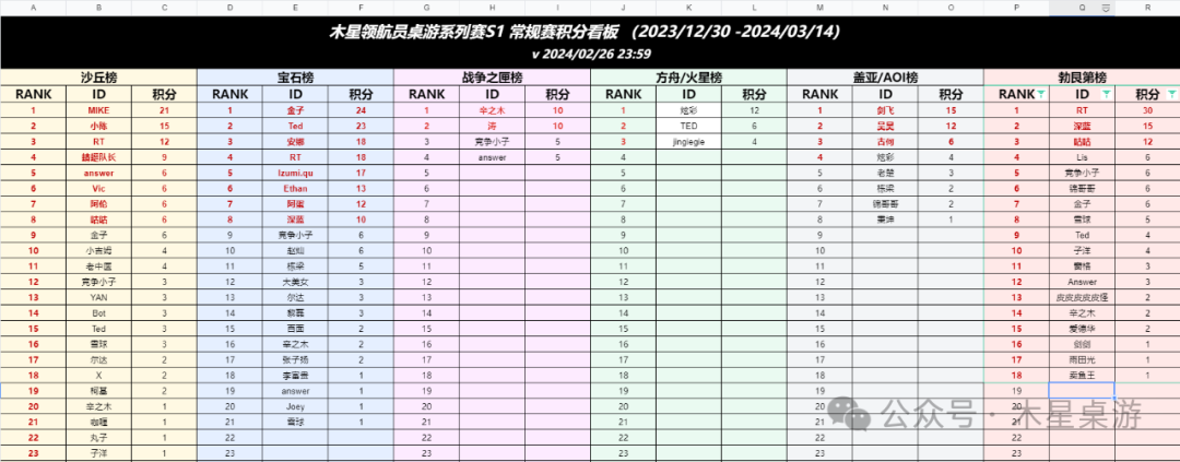 赛事配图3